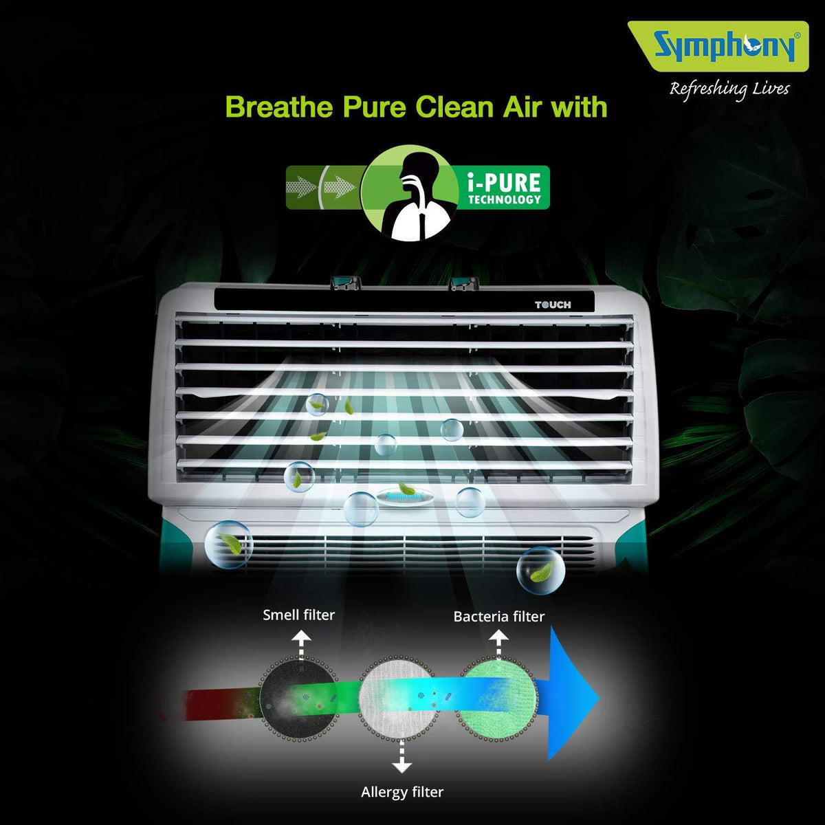 Double Blower Touch 55 Air Cooler Buy Symphony Touch 55 Litres