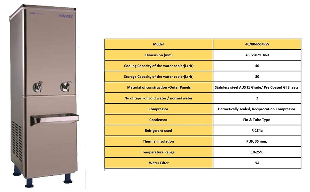 Rate of store voltas water cooler