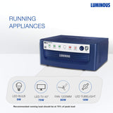 Luminous