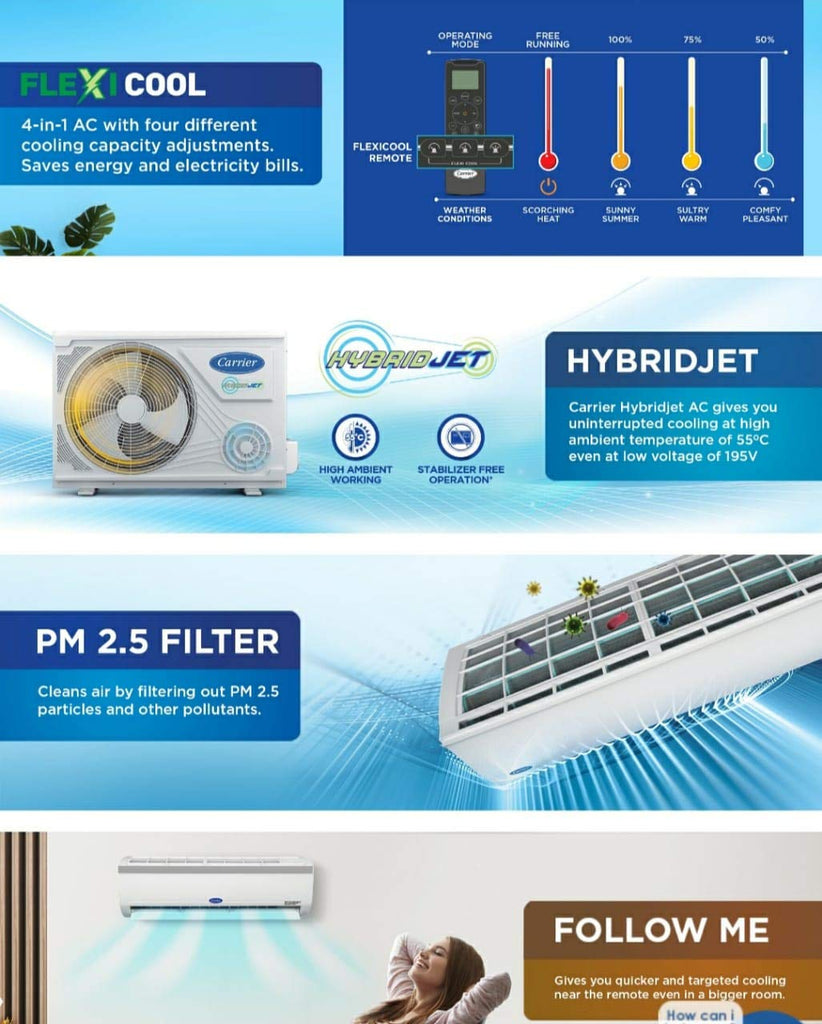 Carrier Ton Star Inverter Split AC (Copper 18K Emperia Lxi